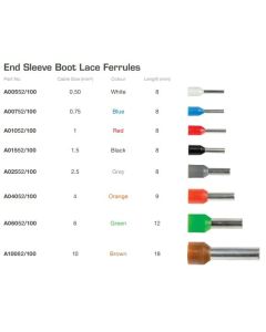 IONNIC A04052/100 END SLEEVE Boot Lace Ferrules ORANGE 4mm2